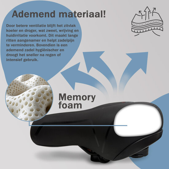 Cycloni Ergonomisch Fietszadel - Inclusief Zadelstrop - Zwart/Rood - Unisex