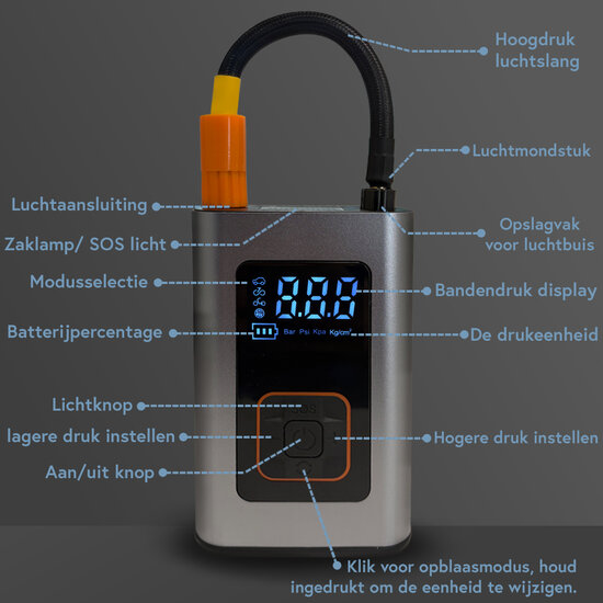 Draagbare Elektrische bandenpomp