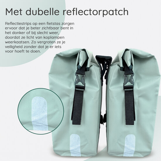 Cycloni Flow Dubbele Fietstas 48L - Mint Groen - Waterdicht Rolltop - voor E-bike