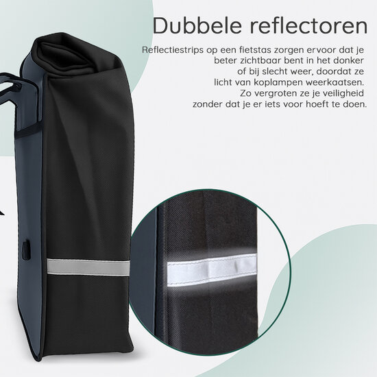 Cycloni Glide Waterdichte Dubbele Fietstas 48L - Blauw - Rolltop Design