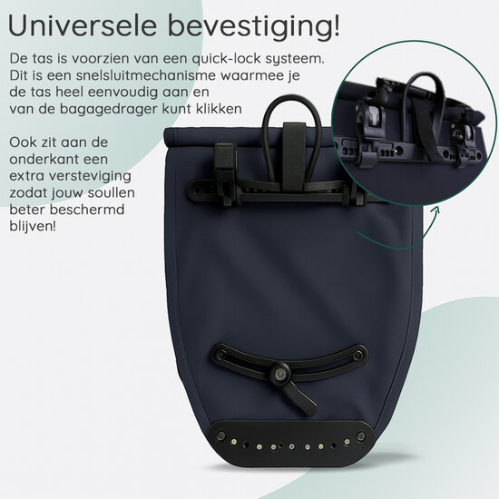 Cycloni Ridge Luxe Fietstas 28L - Waterdichte pakaftas voor E-bike - Blauw