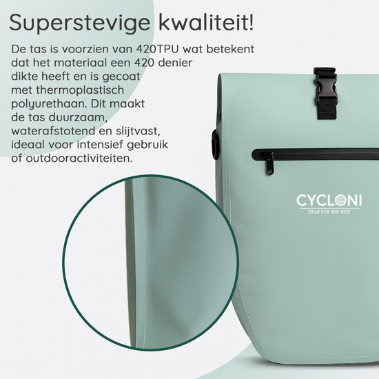 Cycloni Ridge Luxe Fietstas 28L - Waterdichte pakaftas voor E-bike - Mint Groen