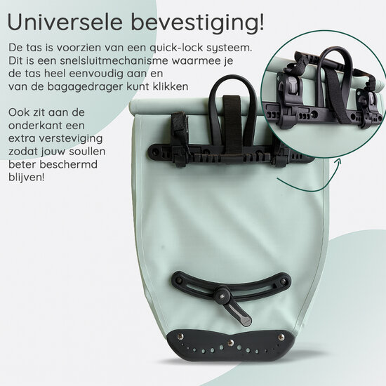 Cycloni Ridge Luxe Fietstas 28L - Waterdichte pakaftas voor E-bike - Mint Groen