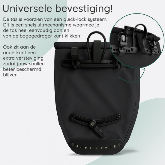 Cycloni Ridge Luxe Fietstas 28L - Waterdichte pakaftas voor E-bike - Zwart