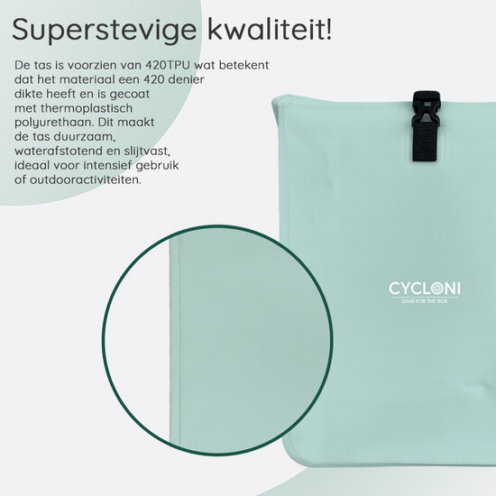 Cycloni Enkele E-bike Pakaftas met Schouderband