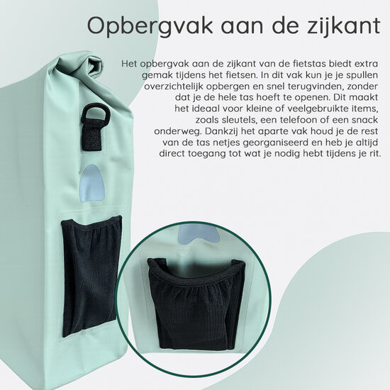 Cycloni Enkele E-bike Pakaftas met Schouderband