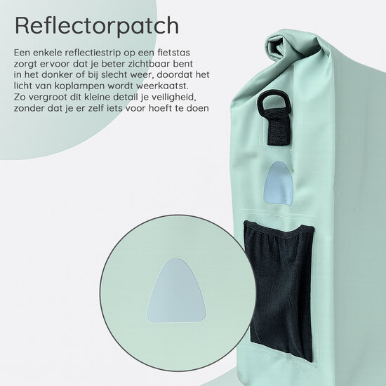 Cycloni Enkele E-bike Pakaftas met Schouderband