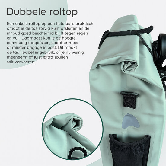 Cycloni Enkele E-bike Pakaftas met Schouderband