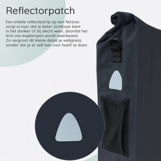 Cycloni Enkele E-bike Pakaftas met Schouderband