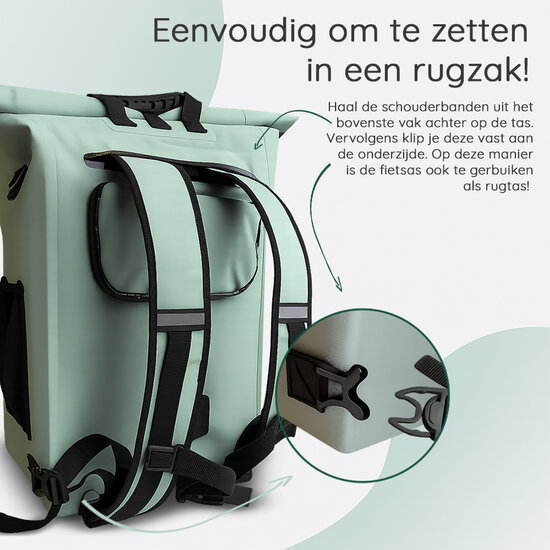 Cycloni Dash Waterdichte Fietstas 28L - Mint Groen - Pakaftas &amp; Rugtas met Laptopvak