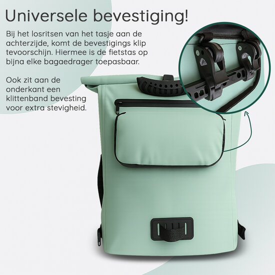 Cycloni Dash Waterdichte Fietstas 28L - Mint Groen - Pakaftas &amp; Rugtas met Laptopvak