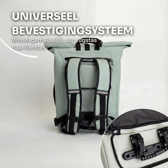 Cycloni DASH Luxe Fietstas - Rugzak - Set van 2 - Afneembaar - 56 Liter - Mint Groen