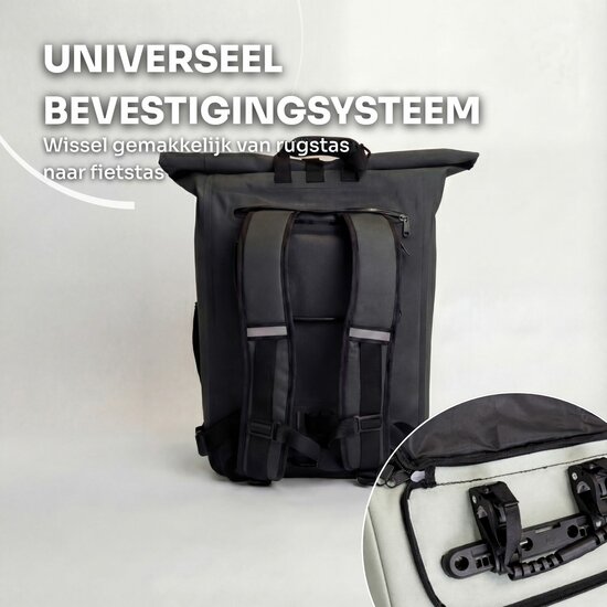 Cycloni DASH Luxe Fietstas - Rugzak - Set van 2 - Afneembaar - 56 Liter - Zwart