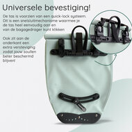 Cycloni Ridge Luxe Fietstas 28L - Waterdichte pakaftas voor E-bike - Mint Groen